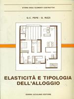 Elasticità e tipologia dell'alloggio