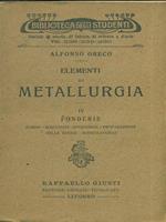 Metallurgia