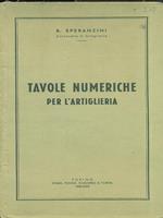 Tavole numeriche per l'artiglieria