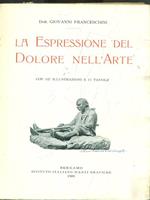 La espressione del dolore nell'arte