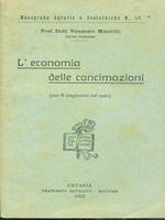 L' economia delle concimazioni