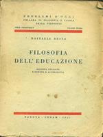 Filosofia dell'educazione