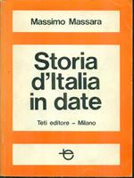 Storia d'Italia in date