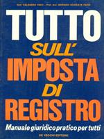 Tutto sull'imposta di registro