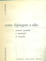 Come dipingere a olio