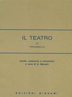 Il teatro di Pirandello