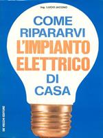 Come ripararvi l'impianto elettrico di casa