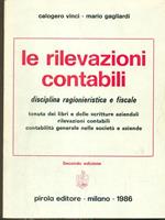 Le rilevazioni contabili