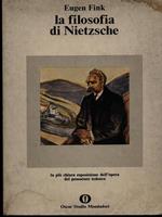 La filosofia di Nietzsche