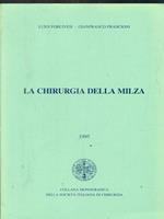 La chirurgia della milza 1995