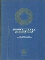 Insufficienza coronarica