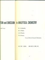 X-Ray absorption and emission in analytical chemistry