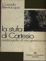 La stufa di Cartesio