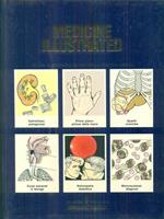 Medicine illustrated numero 8 vol 2