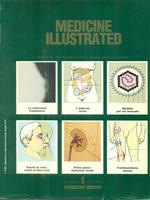 Medicine illustrated numero 5 vol 3