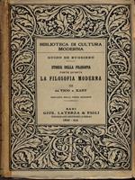 Storia della Filosofia parte quarta: La Filosofia Moderna III