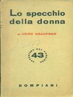 Lo specchio della donna