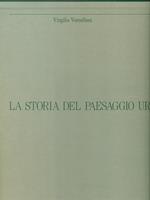 La storia del paesaggio urbano di milano