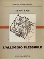 L' alloggio flessibile