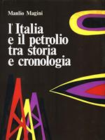 L' Italia e il petrolio tra storia e cronologia