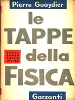 Le tappe della fisica