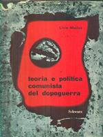 Teoria e politica comunista del dopoguerra