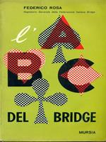 L' abc del bridge