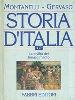 Storia d'Italia