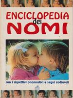 Enciclopedia dei nomi