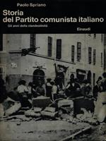 Storia del Partito Comunista Italiano