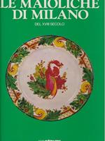 Le maioliche di Milano dei XVIII secolo