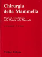   Chirurgia della mammella