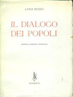 Il  dialogo dei popoli