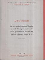 La teoria paniniana dei Samasa secondo l'interpretazione delle scuole grammaticali indiane dal quinto all'ottavo secolo d.C. (parte secondo)