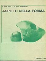 Aspetti della forma