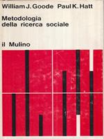   Metodologia della ricerca sociale