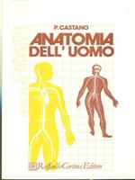 Anatomia dell'uomo