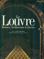 Le  Louvre