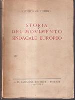 Storia del movimento sindacale europeo