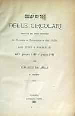 Compendio delle circolari emanata dal regio ministero di Grazia e Giustizia