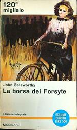 La borsa dei Forsyte