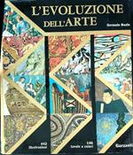 L' evoluzione dell'arte