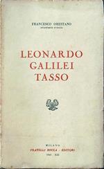 Leonardo Galilei Tasso