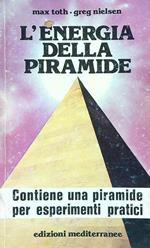 L' energia della piramide