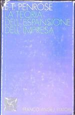 La teoria dell'espansione dell'impresa