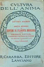 Breve schizzo dei sistemi di filosofia moderna