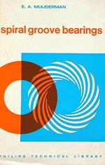 Spiral Groove Bearings