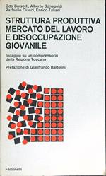 Struttura produttiva mercato del lavoro e disoccupazione giovanile