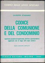 Codice della comunione e del condominio