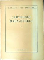 Carteggio Marx-Engels I